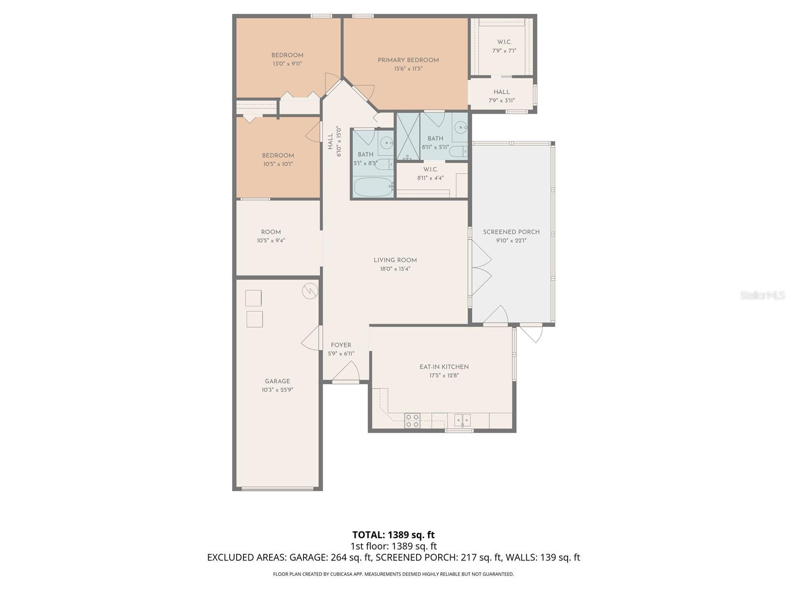 CEDAR CREEK AT COUNTRY RUN PHA - Residential