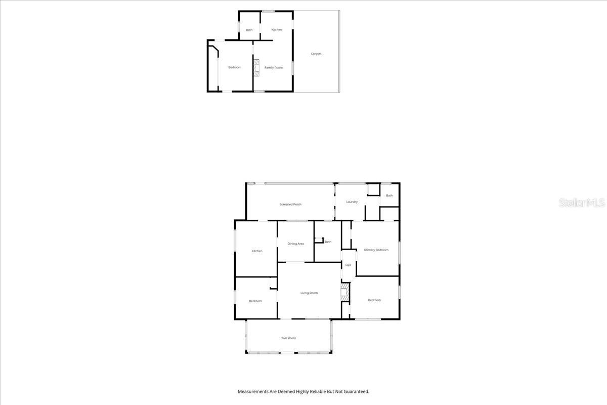 NO SUBDIVISION - Residential