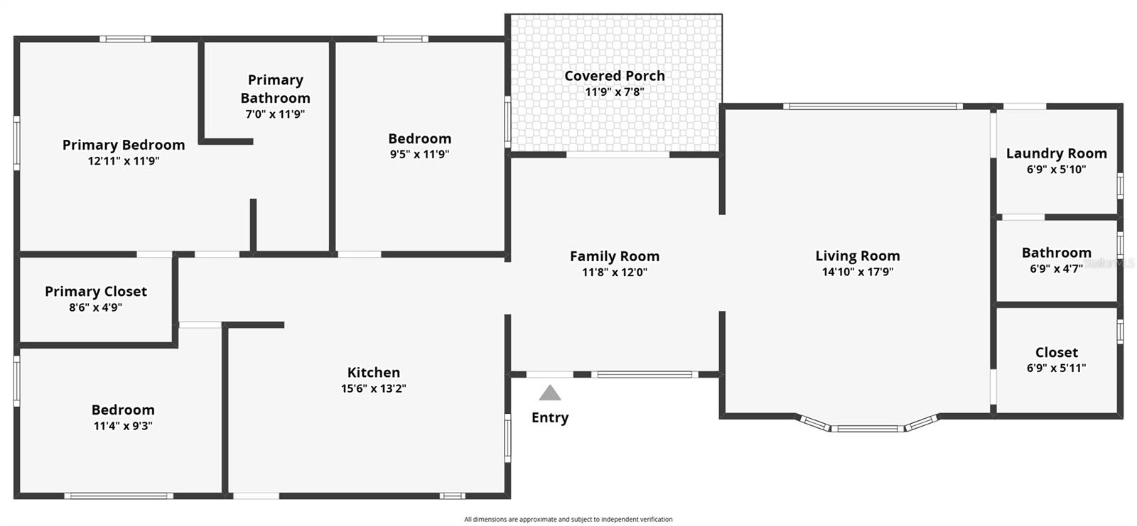 CITY ZEPHYRHILLS - Residential