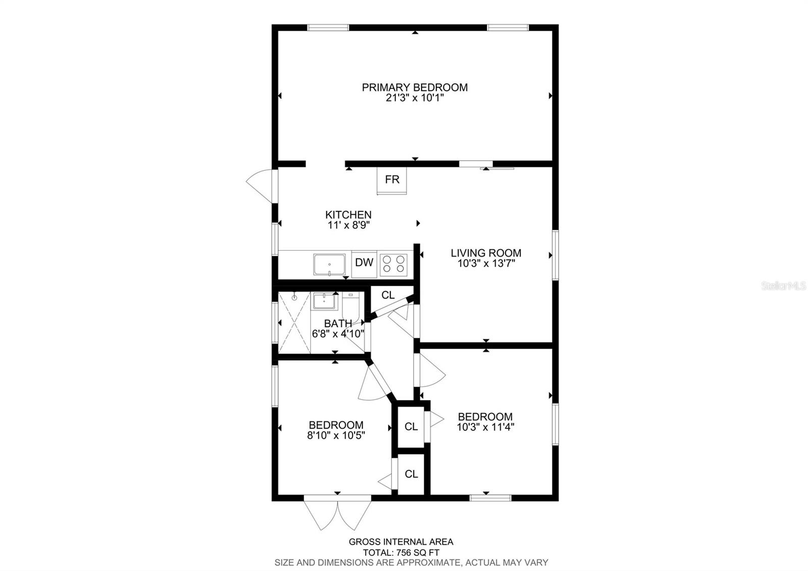 GIBSONS ALAFIA RIVER ESTATES - Residential