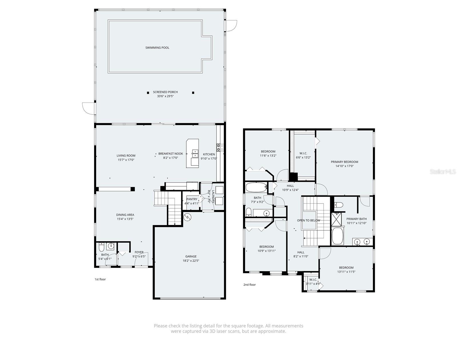 LONE STAR RANCH - Residential