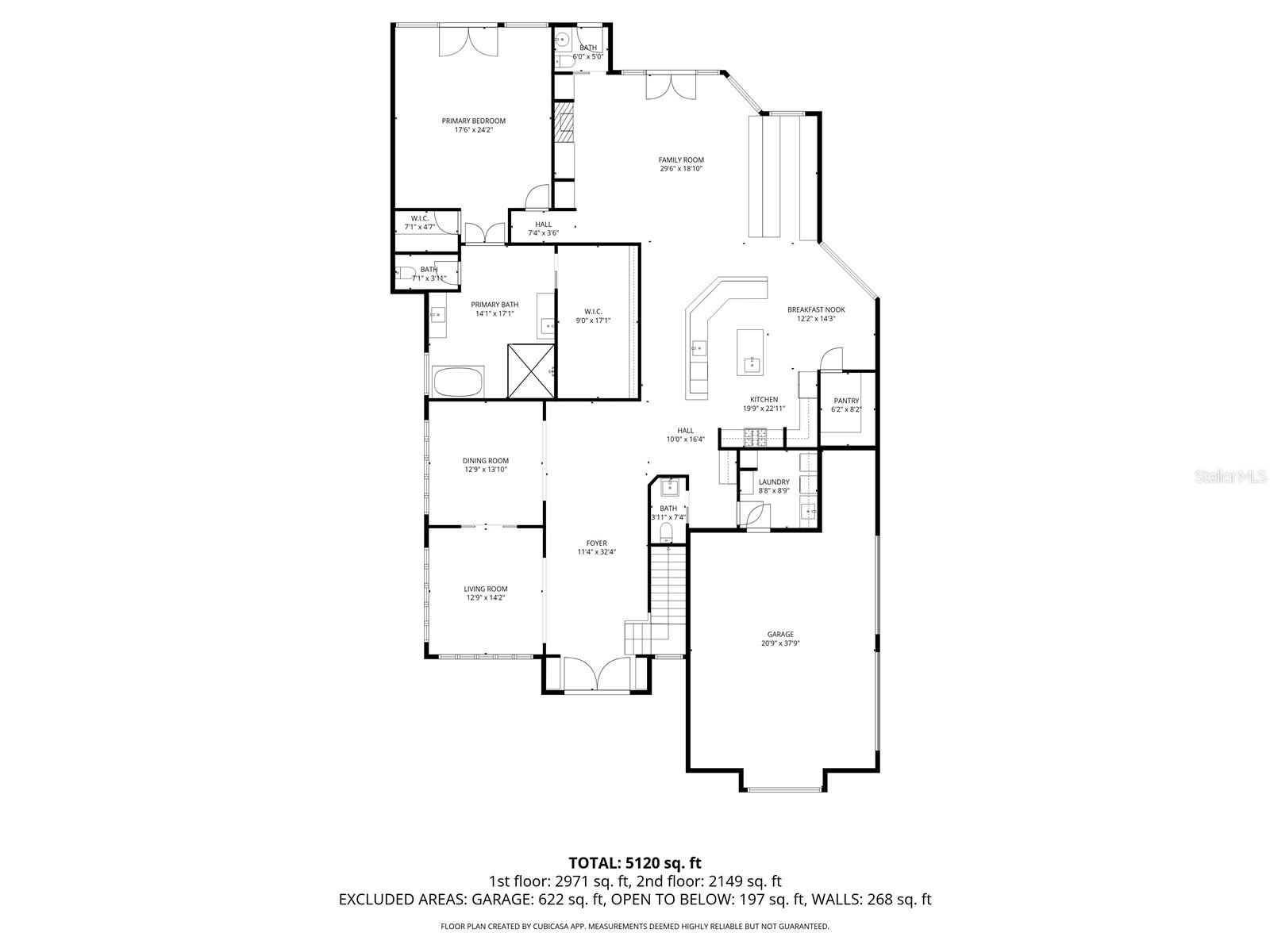 KEENES POINTE - Residential