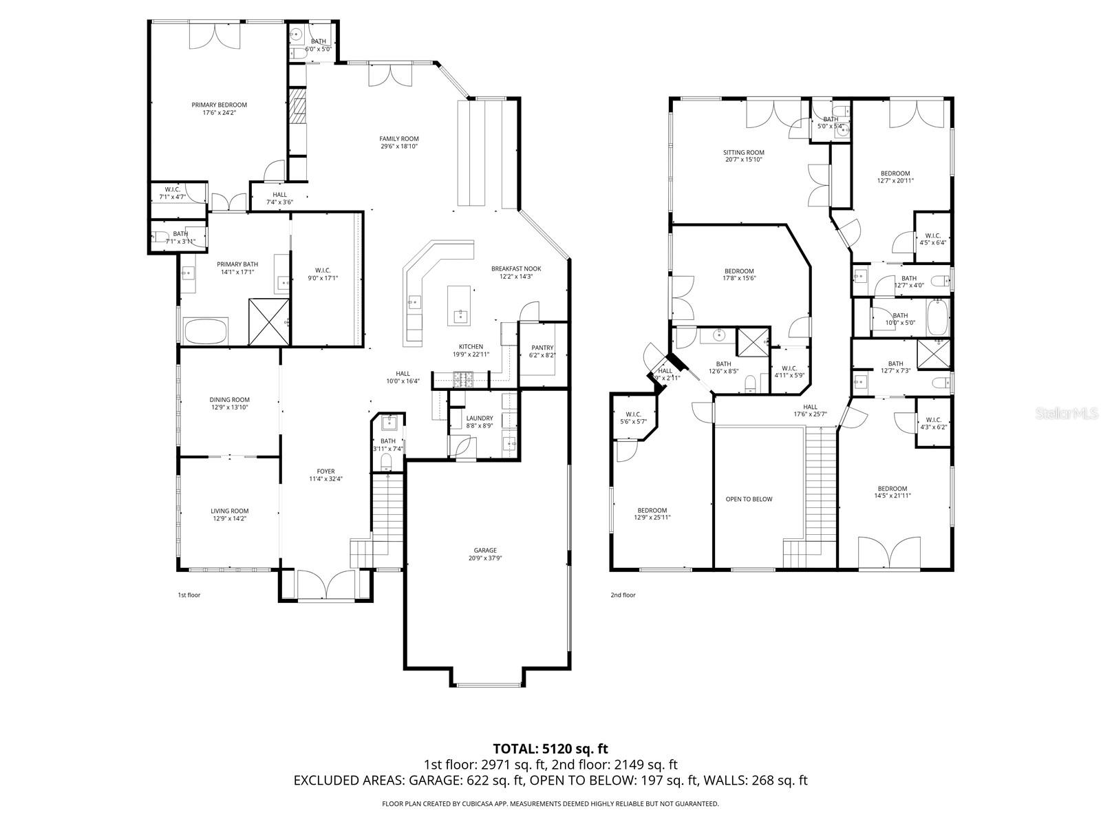 KEENES POINTE - Residential