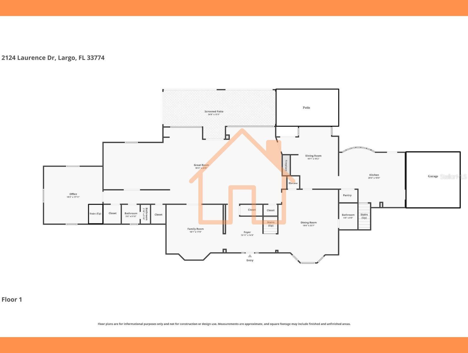 WEDGEWOOD ESTATES - Residential