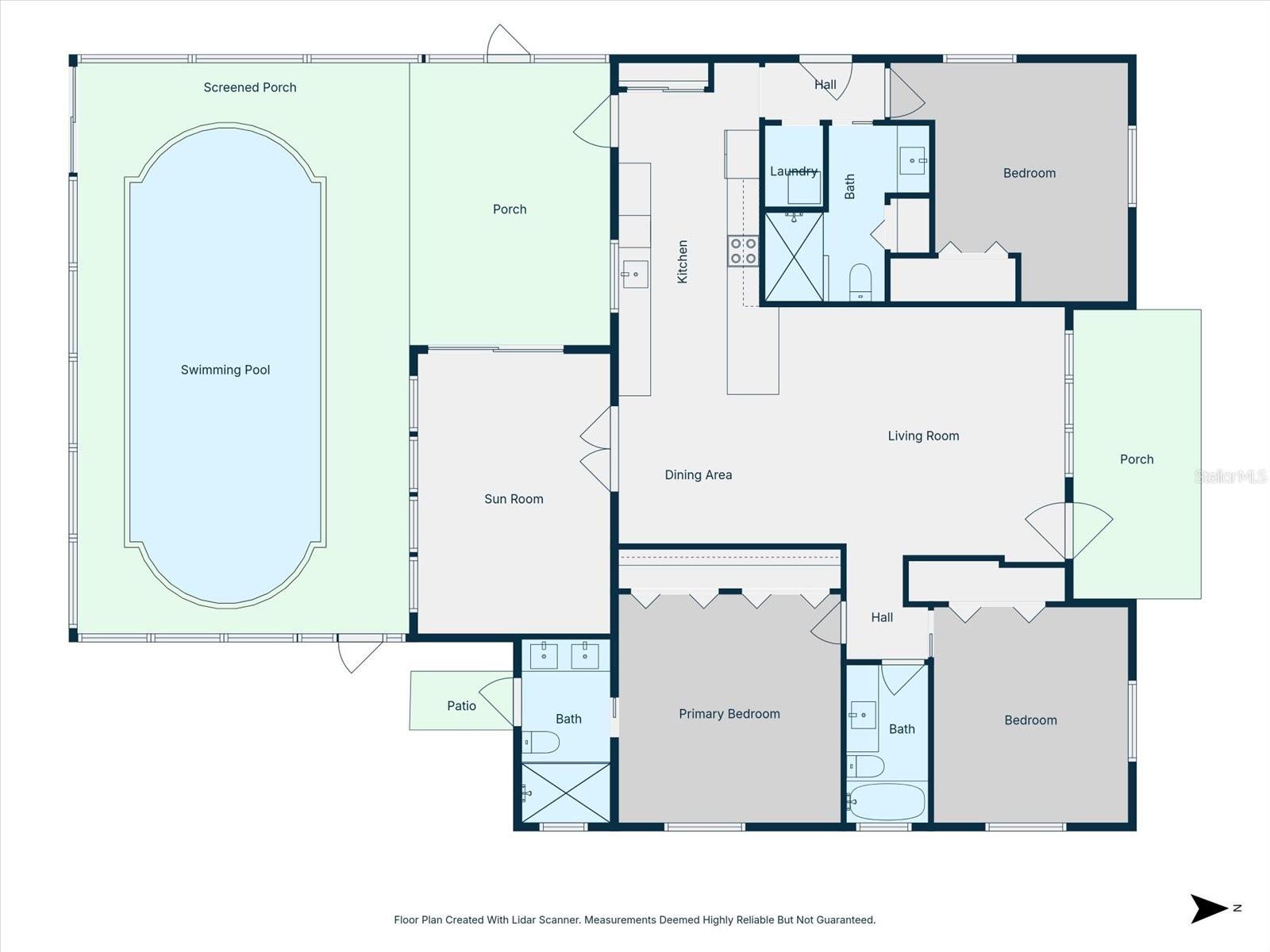 FOREST HILLS - Residential Lease