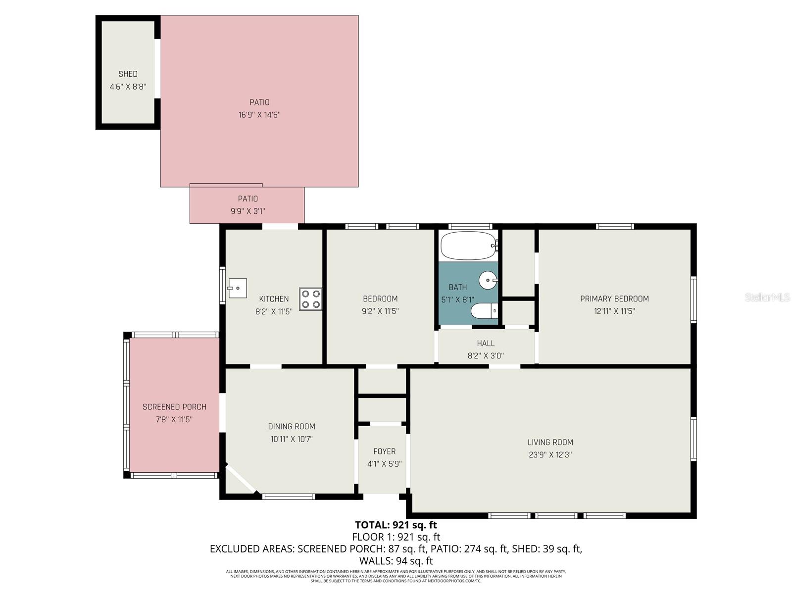 HARRINGTONS O SUB - Residential
