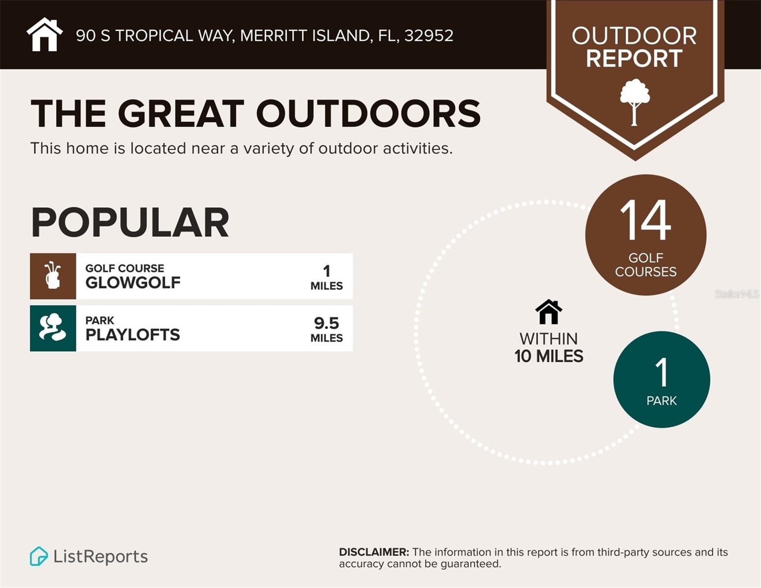 TROPICAL GARDENS - Residential