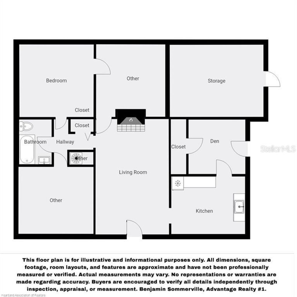 Photo of 930 W Main Street, Avon Park, FL 33825 (MLS # L4959645)