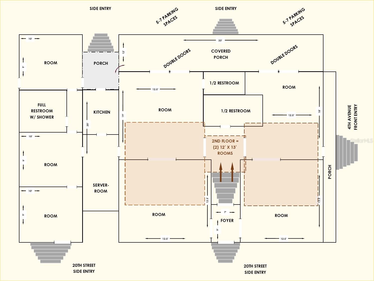 CLARKSON BROS SUB - Commercial Lease