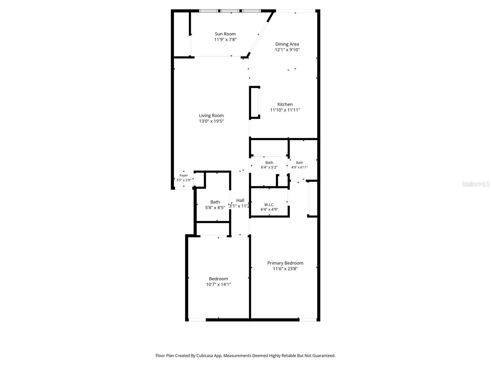 PENTHOUSE GROVES - Residential