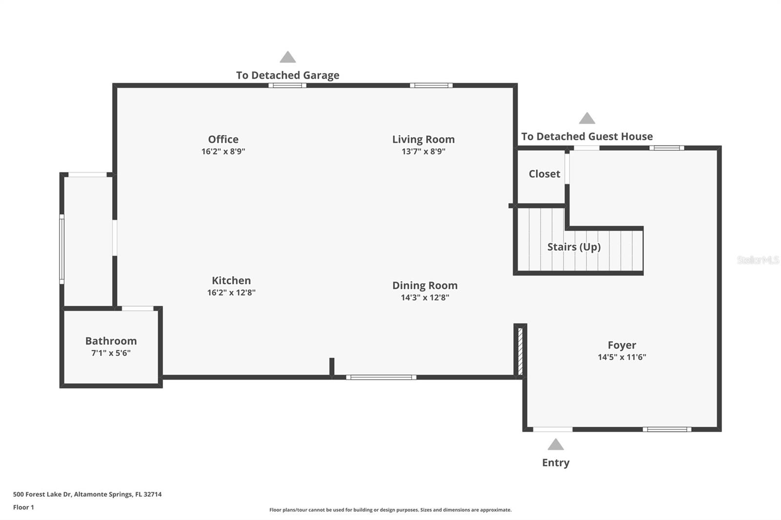FOREST LAKE SUB - Residential