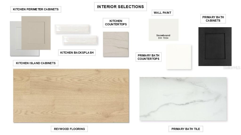 Photo of 3904 Country View Court, Bradenton, FL 34211 (MLS # TB8500283)