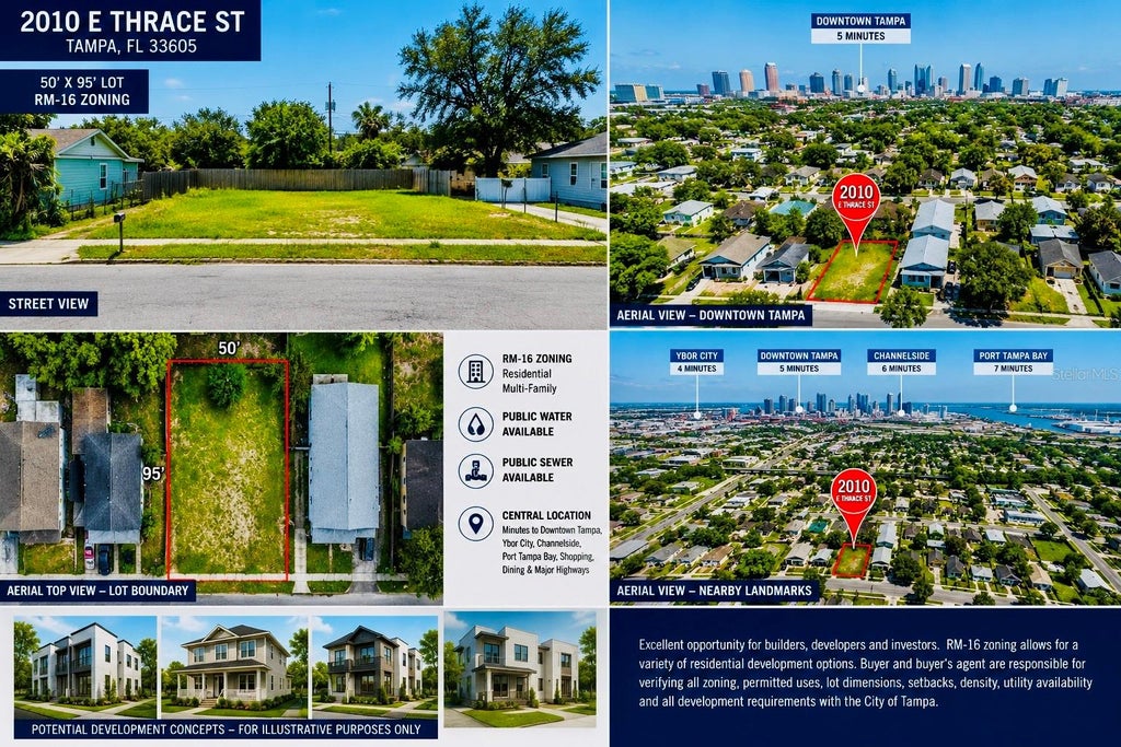 Photo of 2010 Thrace Street, Tampa, FL 33605 (MLS # TB8529754)