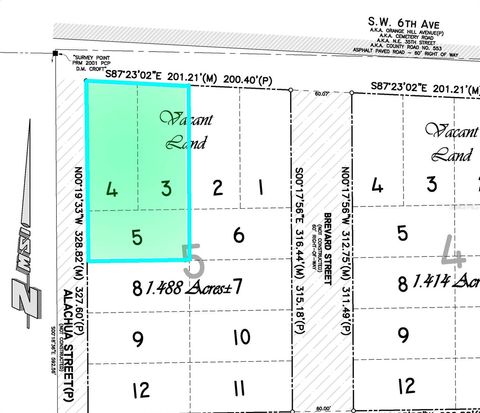 tbd SW 6TH AVENUE WILLISTON FL 32696