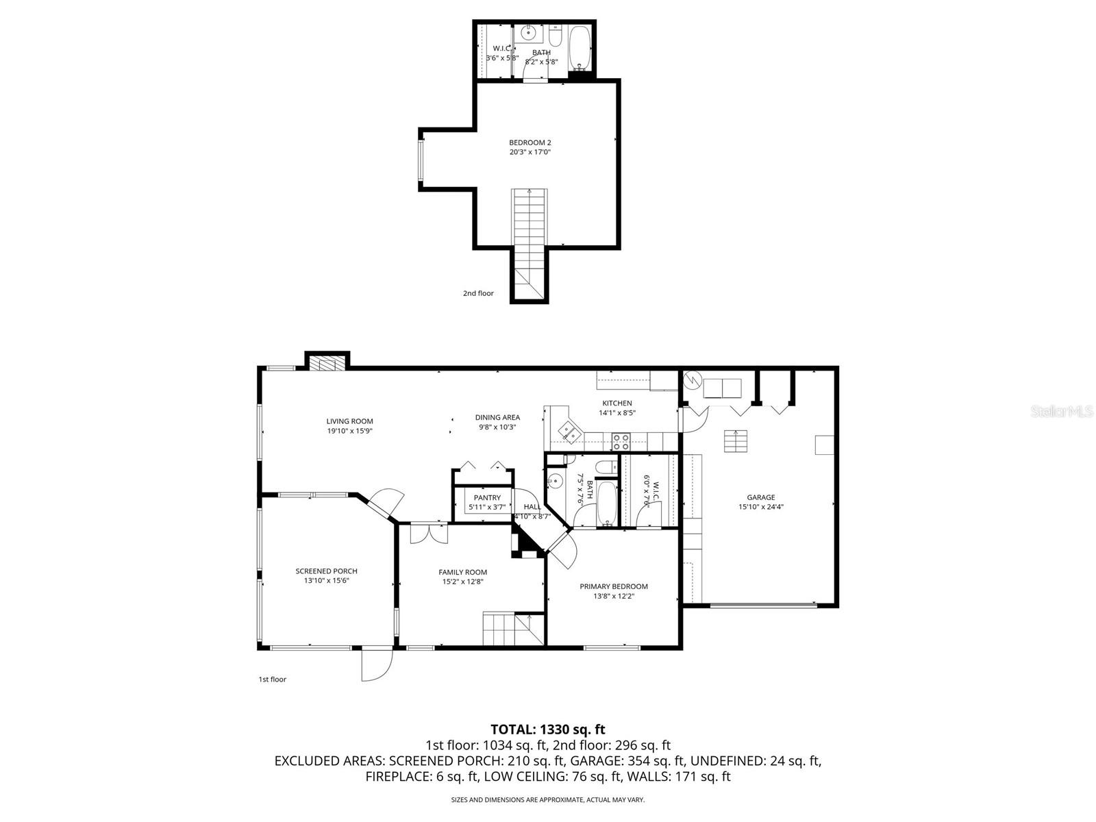 FAIRWAY PALMS A CONDO - Residential