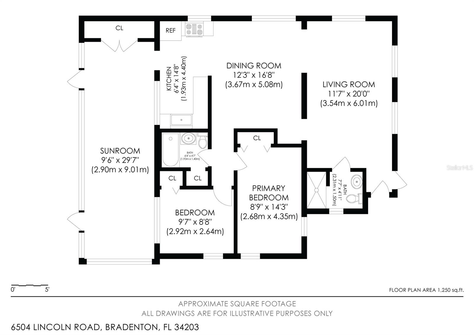 MARINELAND - Residential