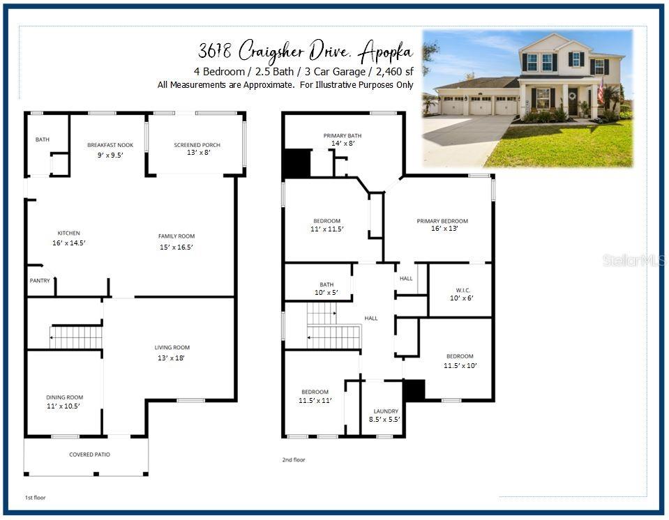 CHANDLER ESTATES - Residential