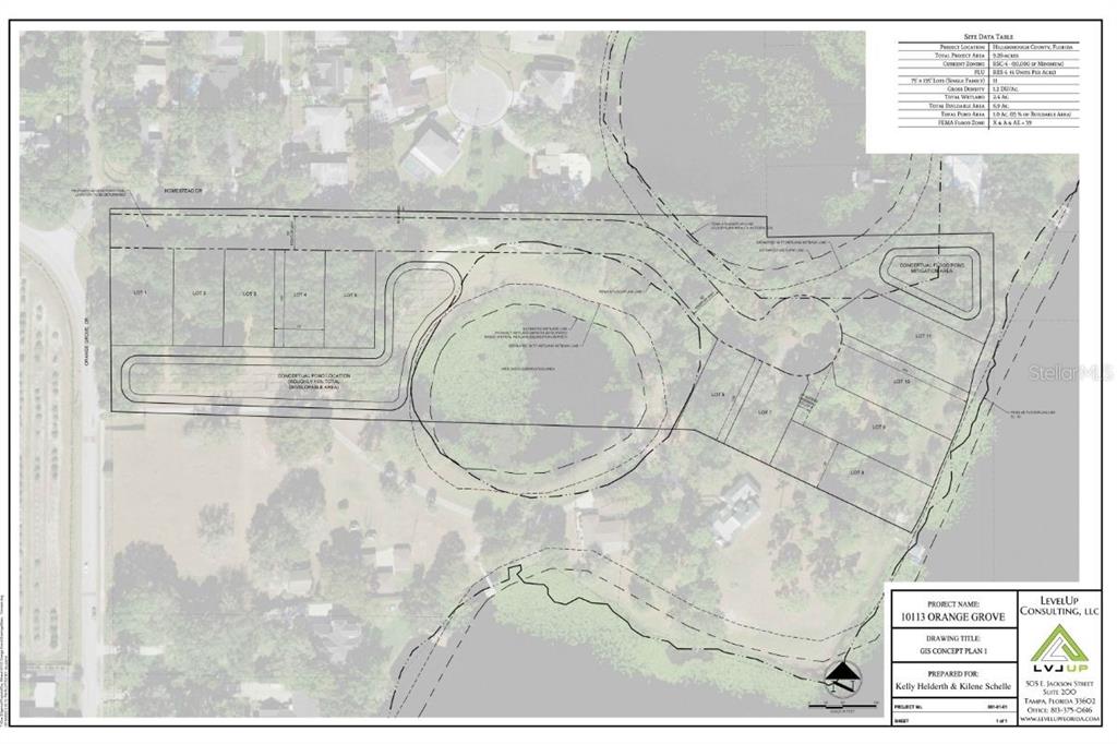 WEATHERBY SUB - Residential