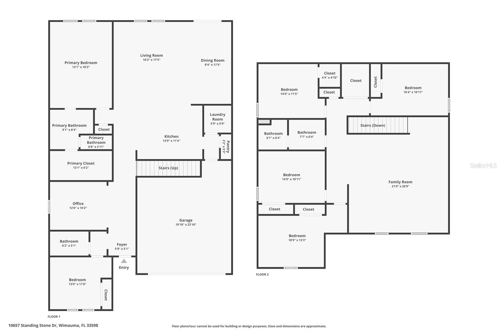 HIGHLAND ESTATES - Residential