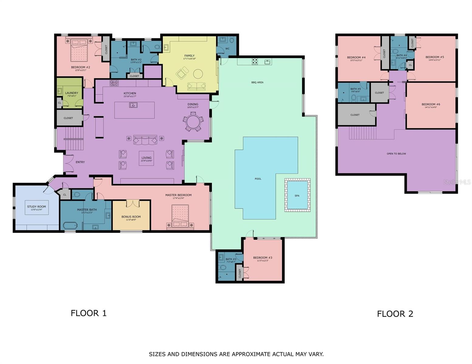 HARBOR ACRES - Residential