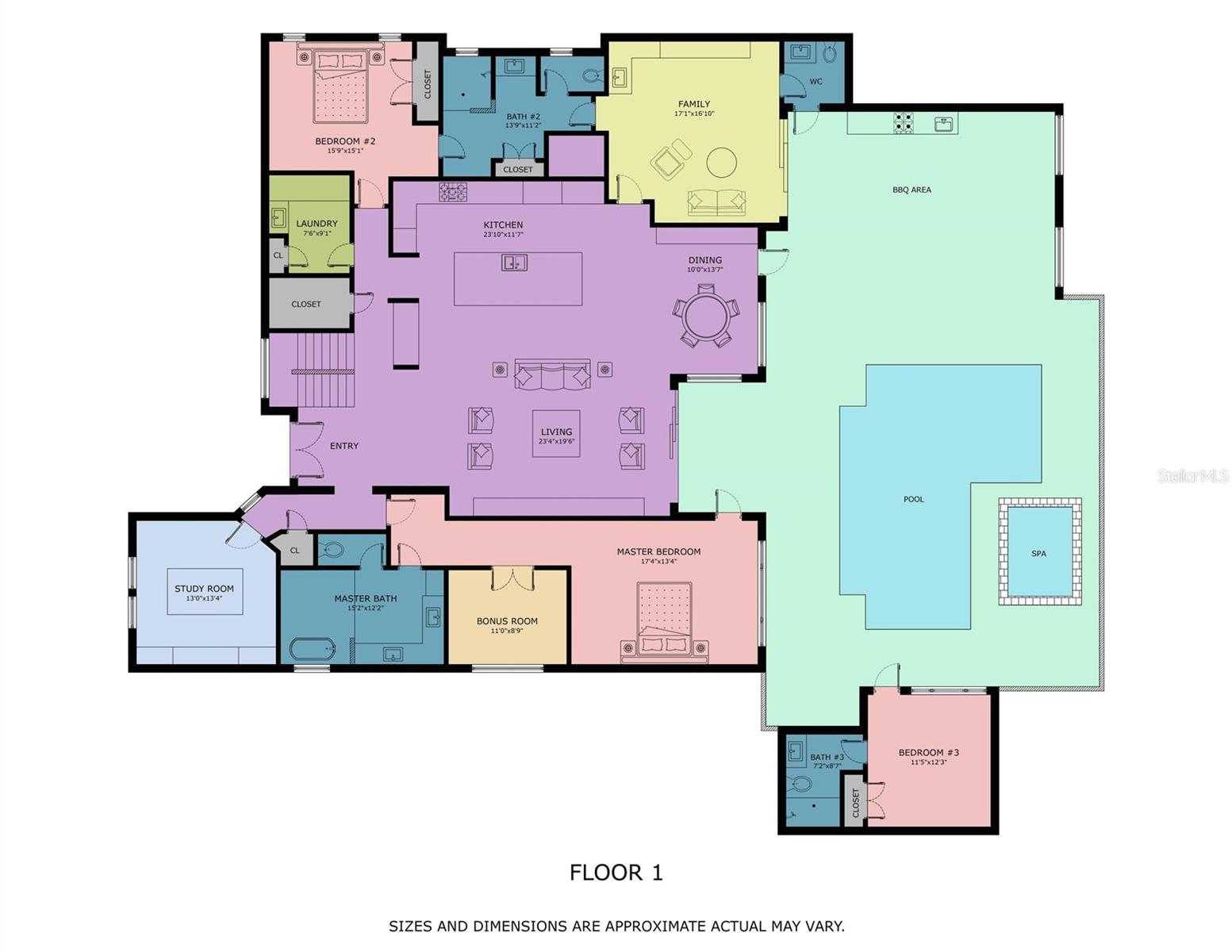 HARBOR ACRES - Residential