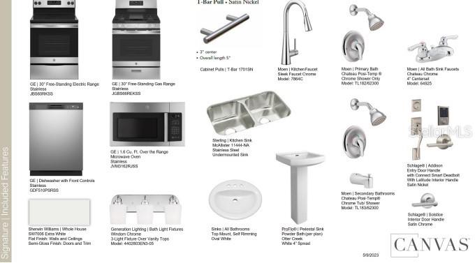 THE TOWNHOMES AT WESTVIEW - Residential