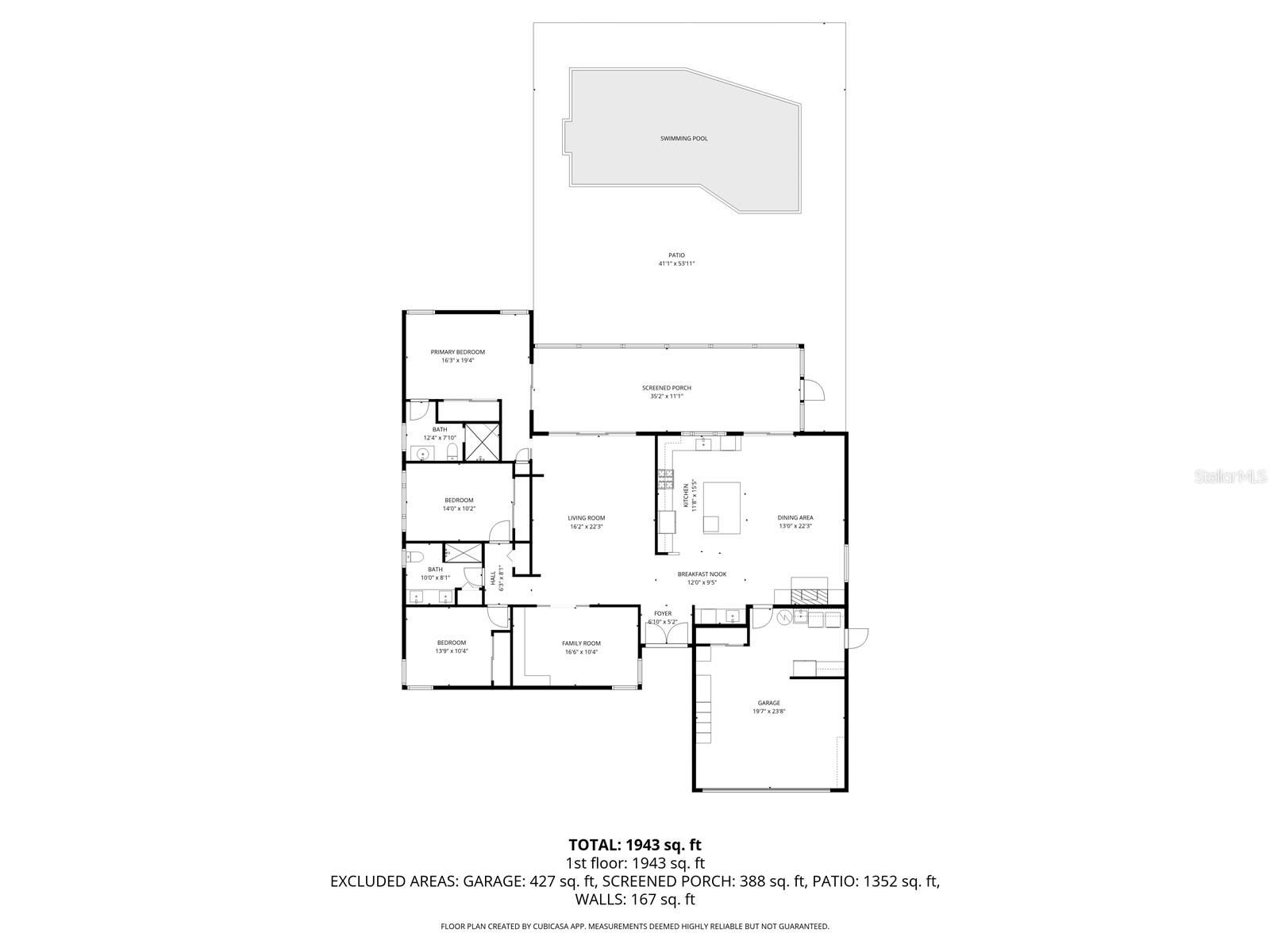 IMPERIAL POINT - Residential