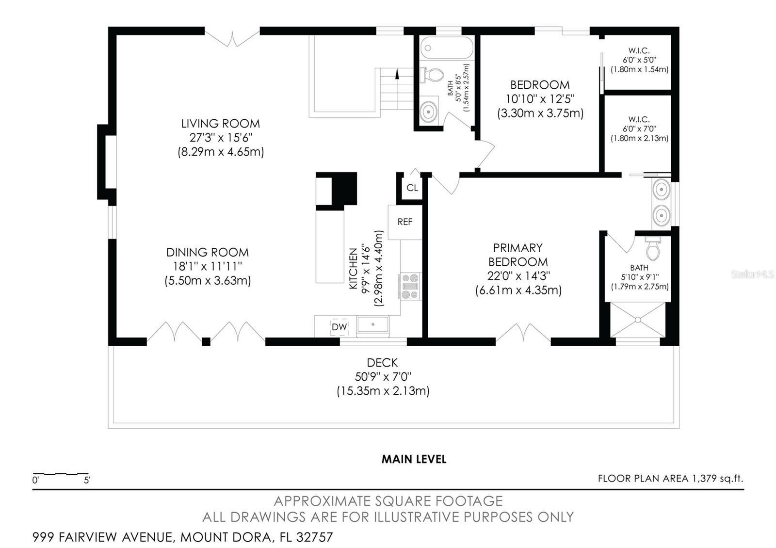 MOUNT DORA GARDNERS - Residential
