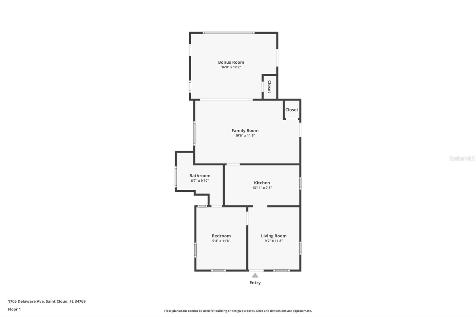 S L & I C - Residential