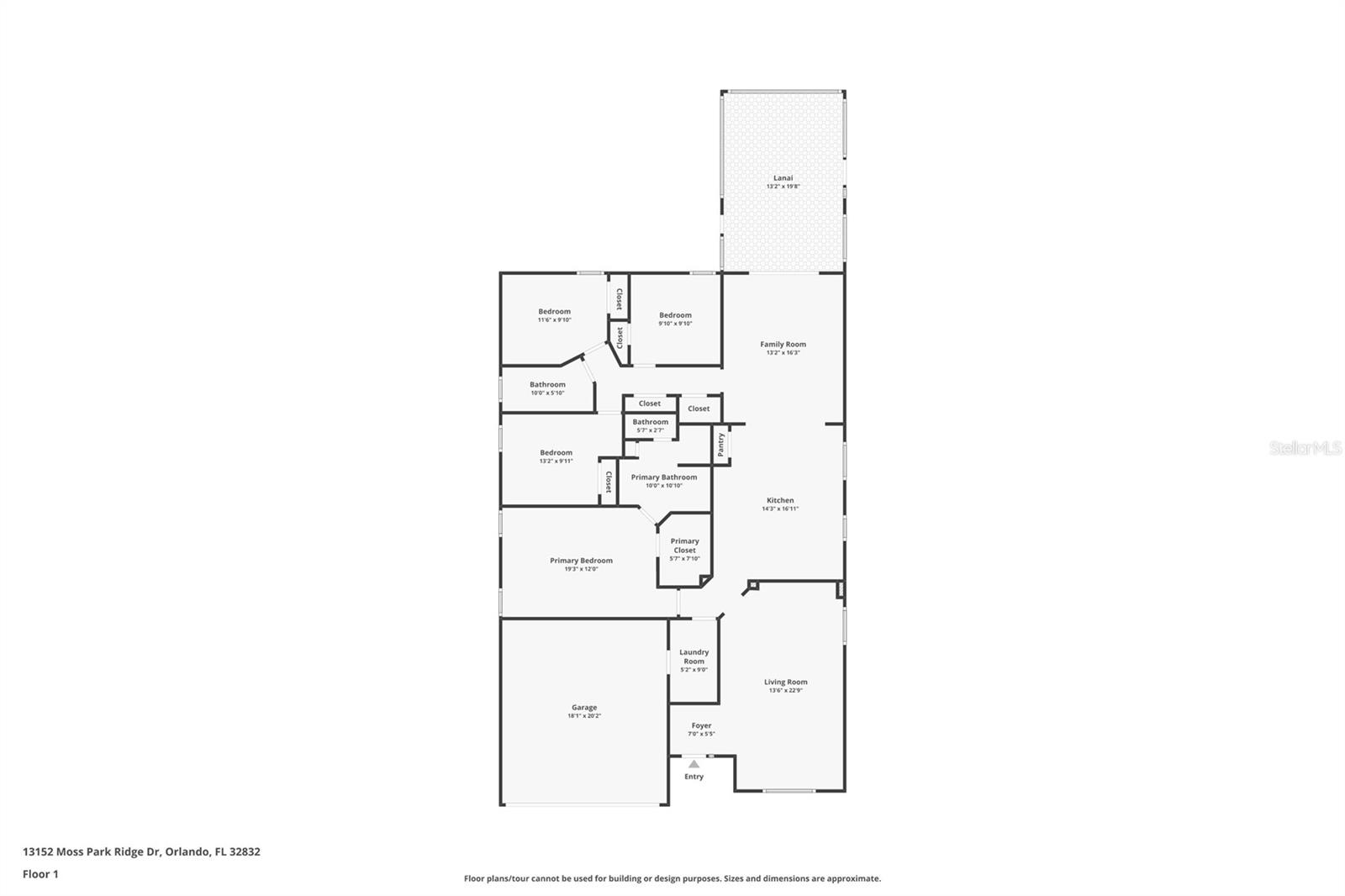 MOSS PARK RDG - Residential
