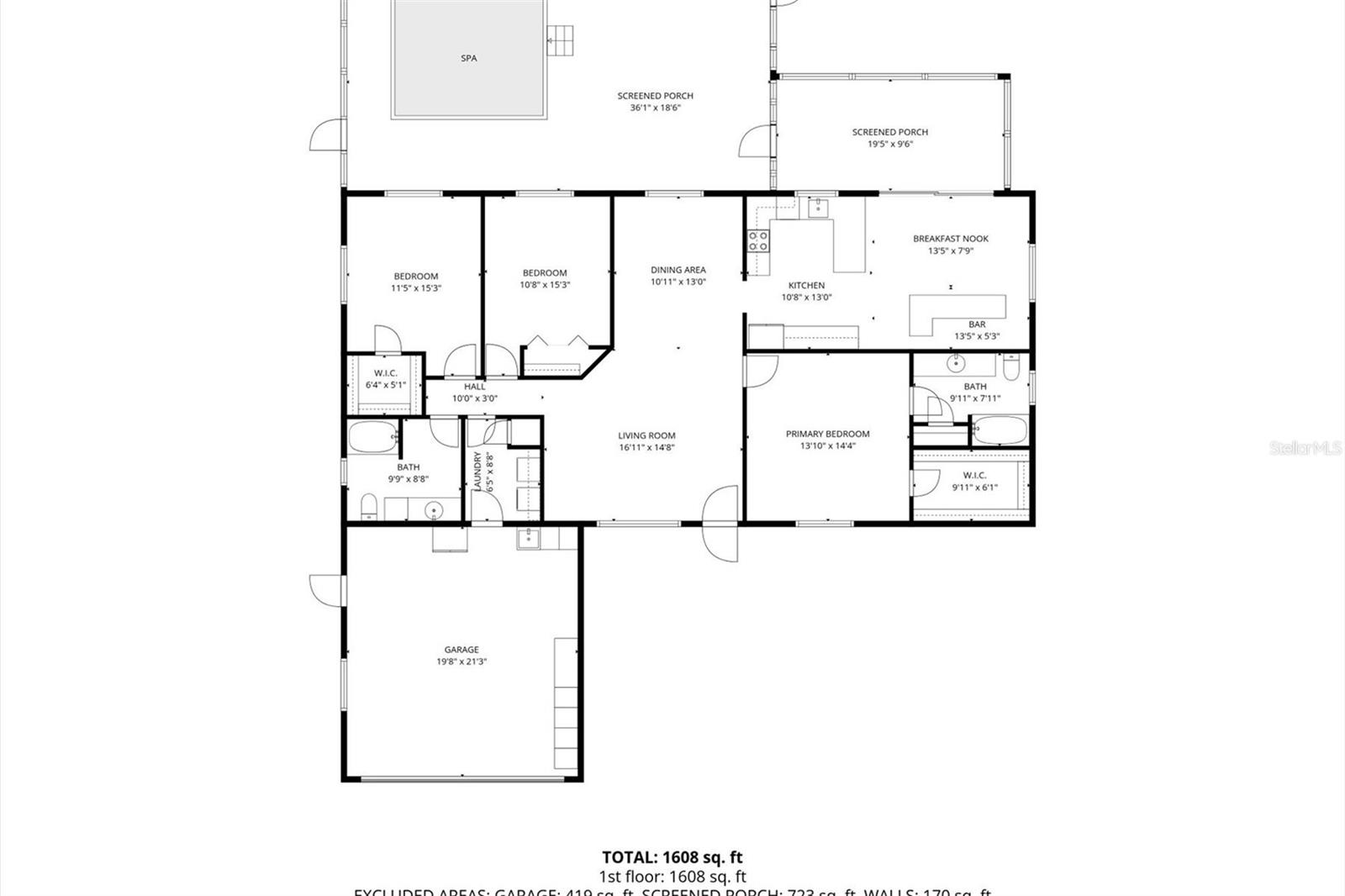 SPRUCE CREEK SOUTH - Residential