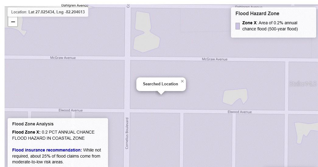 PORT CHARLOTTE SEC 032 - Land