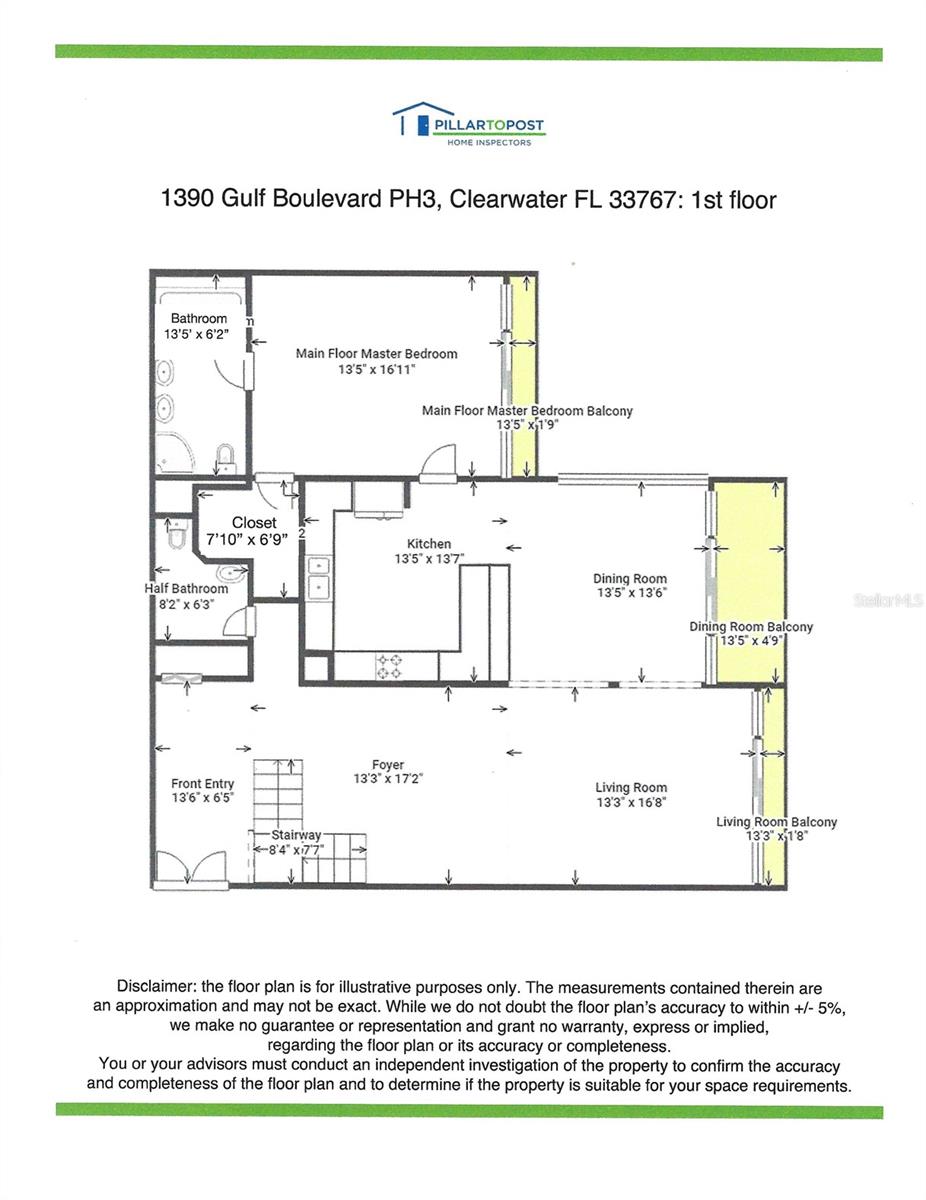 CLEARWATER SAND KEY - Residential