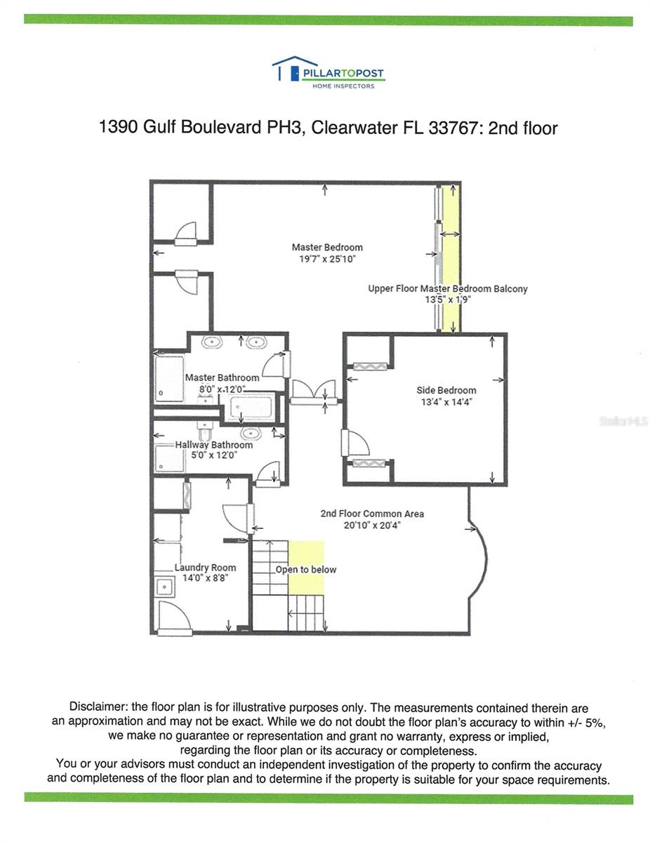 CLEARWATER SAND KEY - Residential
