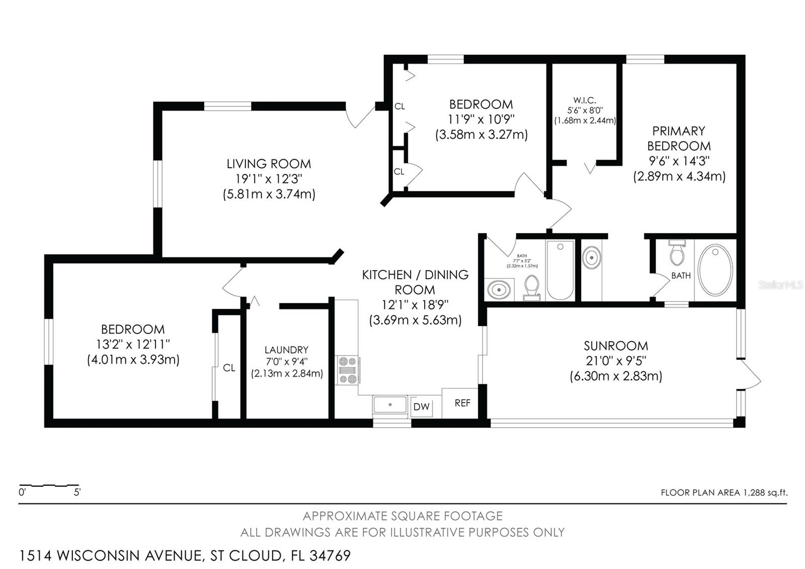 ST CLOUD 2ND TOWN OF - Residential