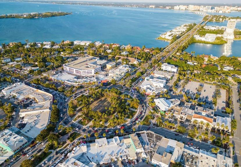 UNIVERSITY GROVES ESTATES RESERVE - Residential