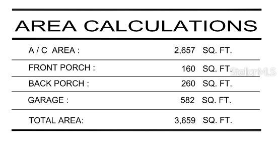 CAPE ORLANDO ESTATES - Residential