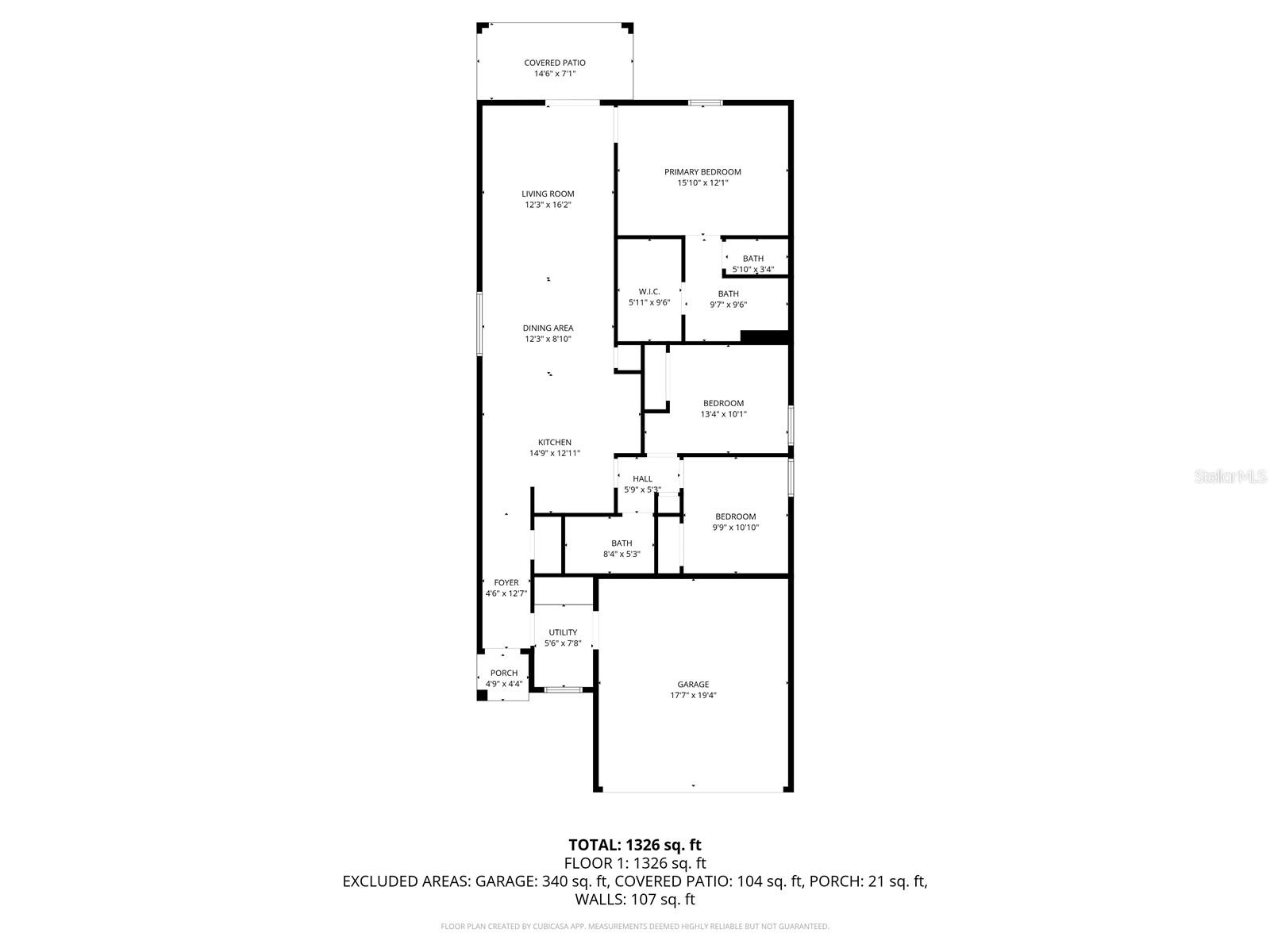 TRIPLE CREEK - Residential