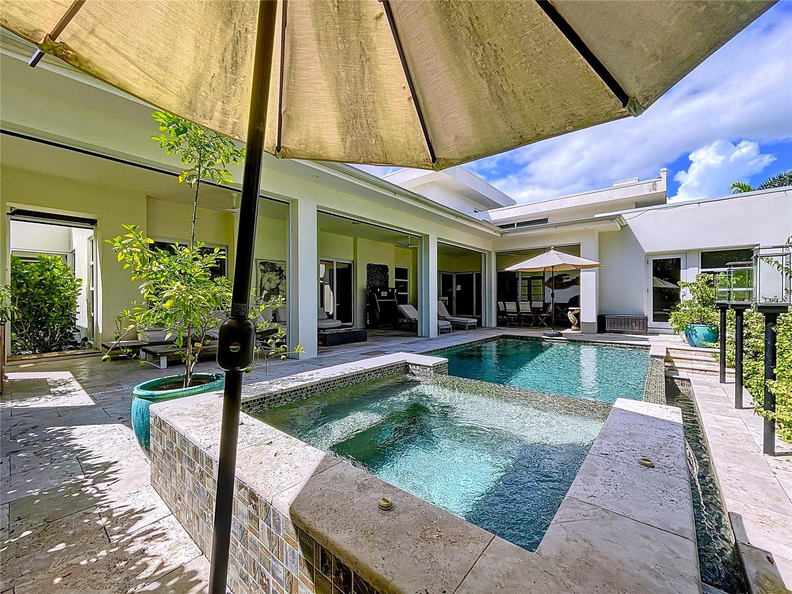 HARBOR ACRES - Residential Lease