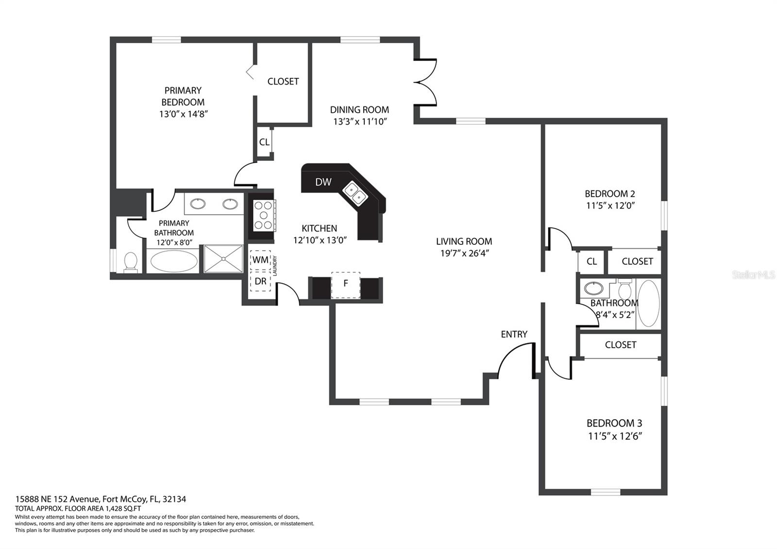 OCKLAWAHA RIVER LANDINGS - Residential