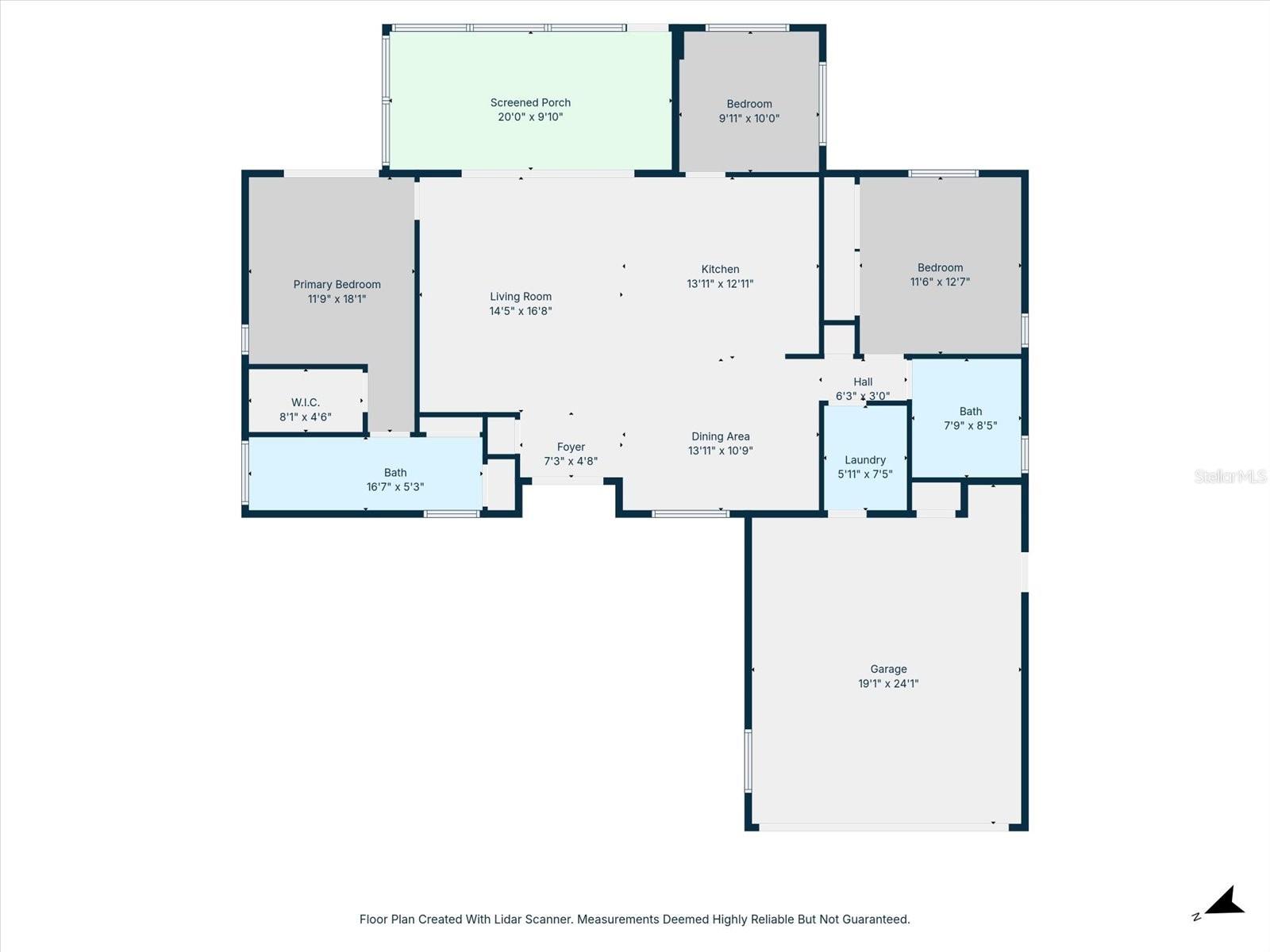 FOREST OAKS - Residential