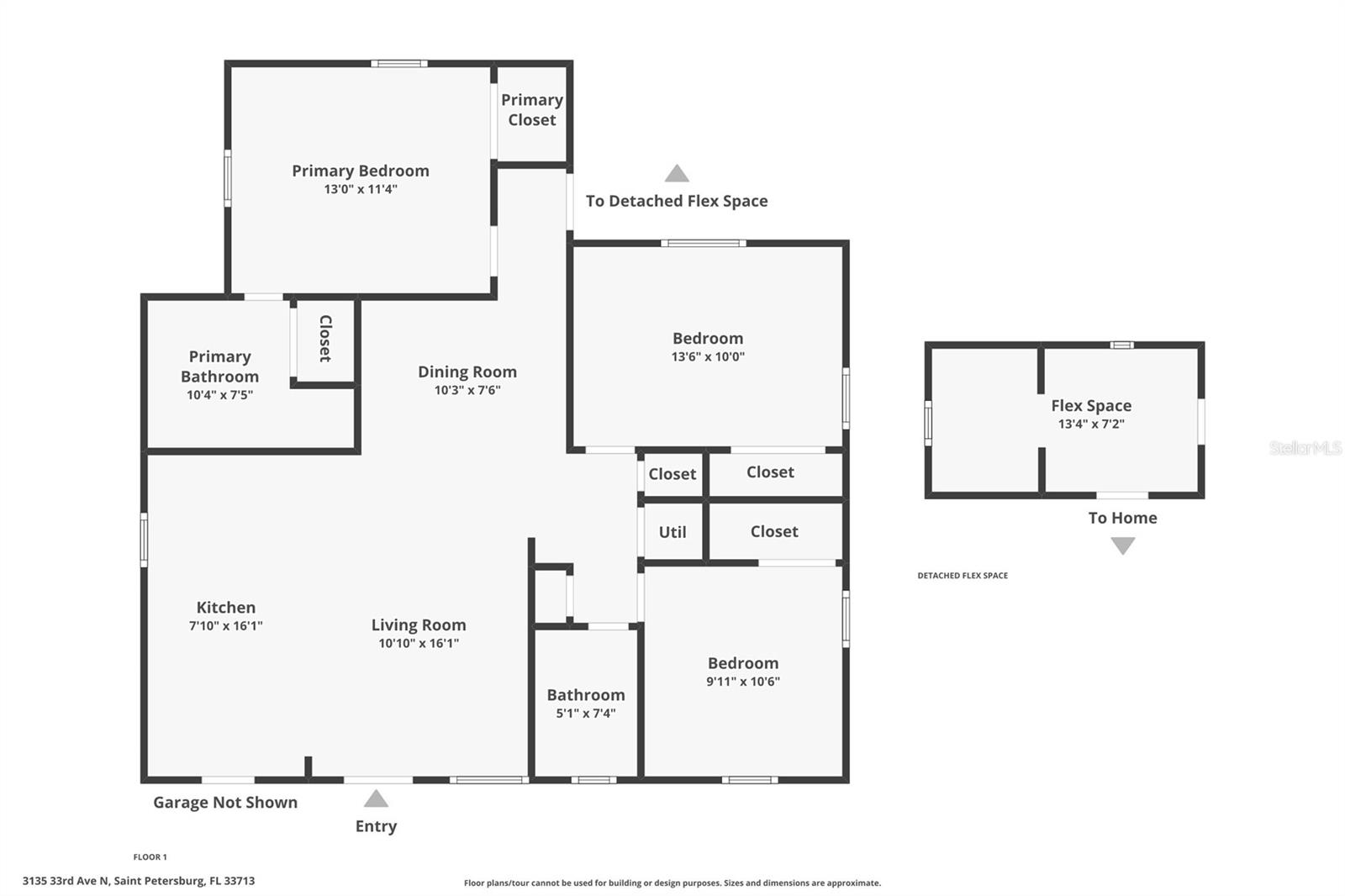 STUART GEO SUB - Residential