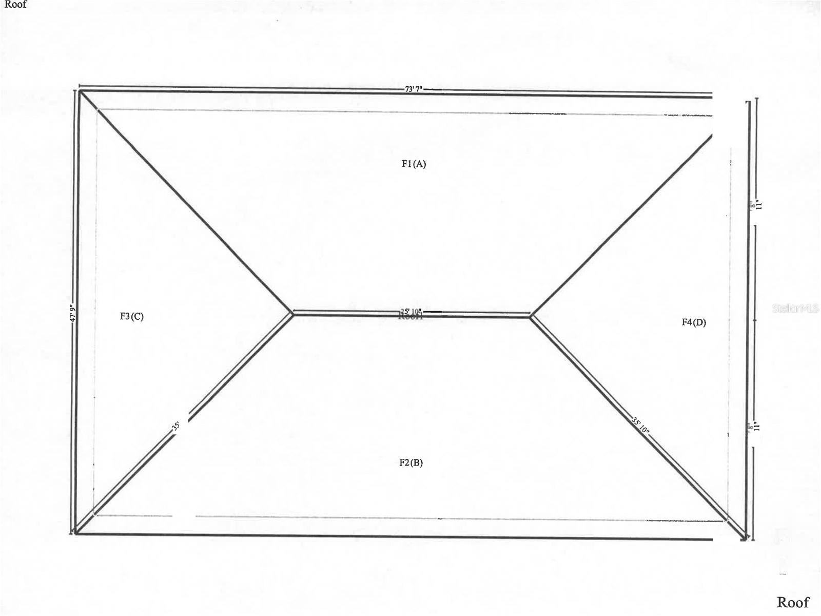 NOT IN SUBDIVISION - Residential