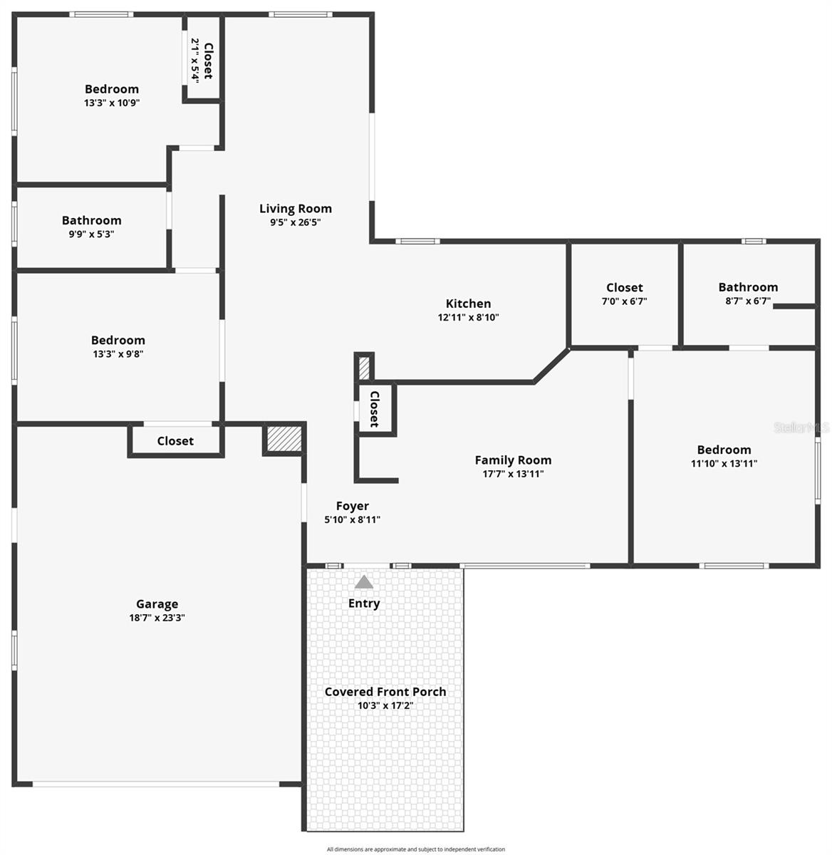 INLET SHORES - Residential