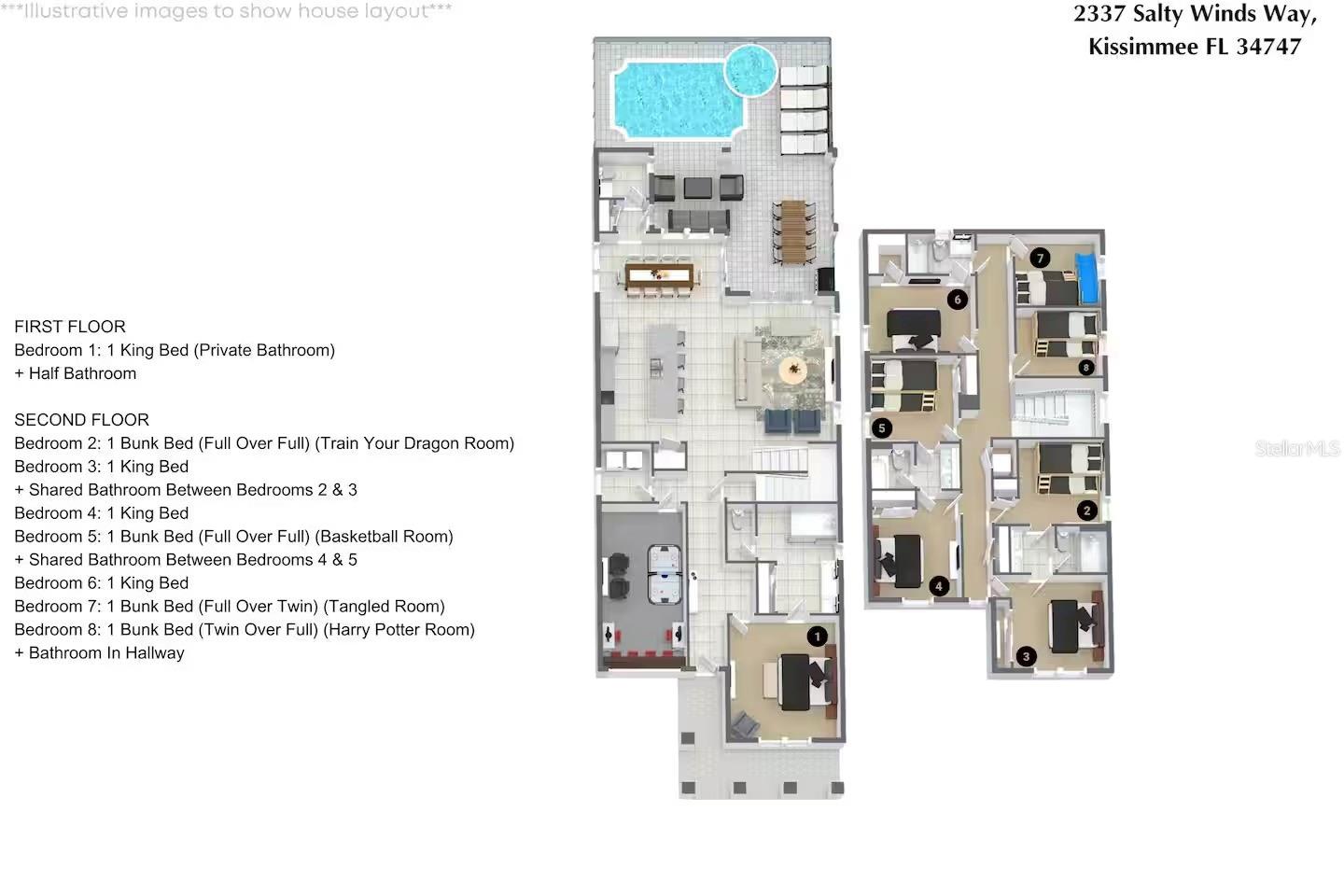 SOLARA PH 3 - Residential