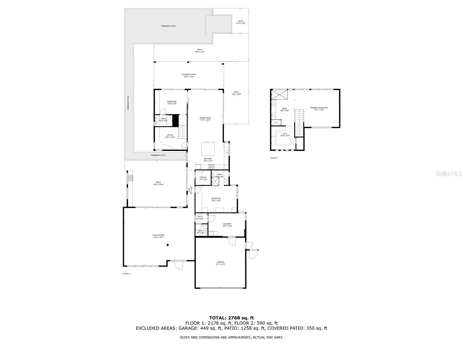 RIVERSIDE PARK NEW SMYRNA - Residential