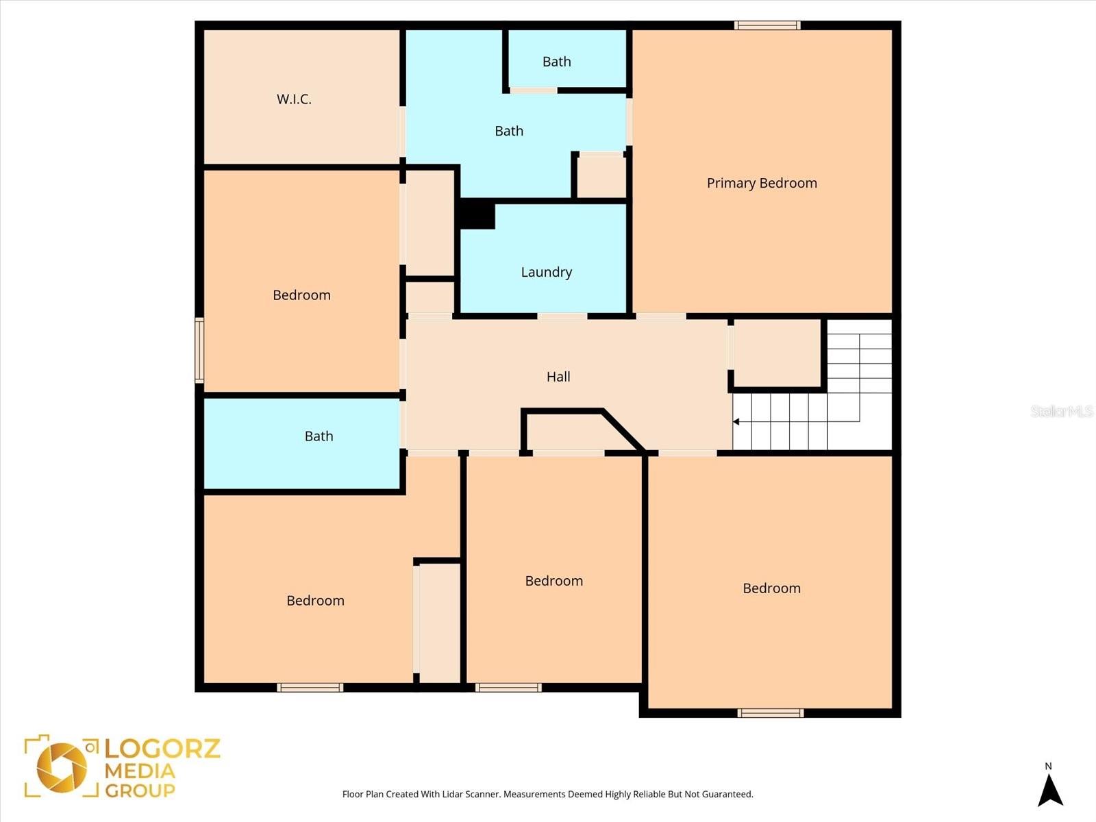 AYERSWORTH GLEN PH 3C - Residential
