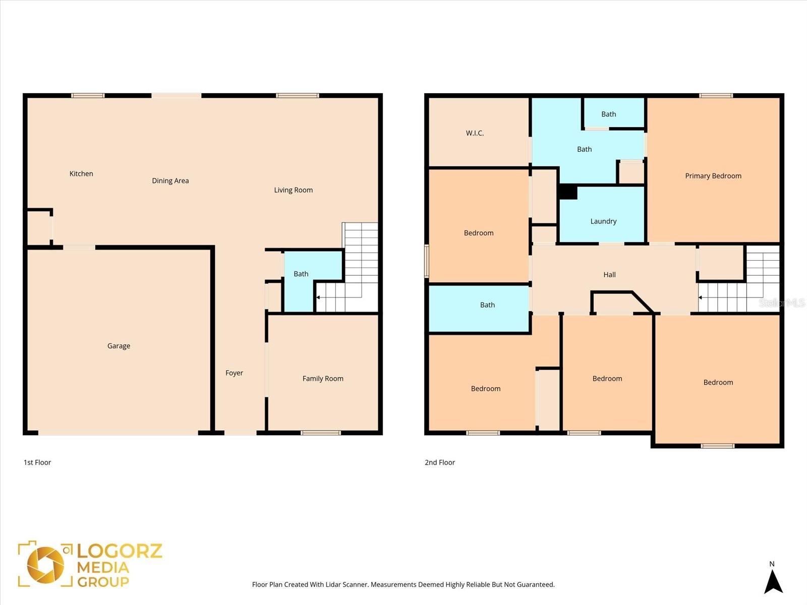 AYERSWORTH GLEN PH 3C - Residential