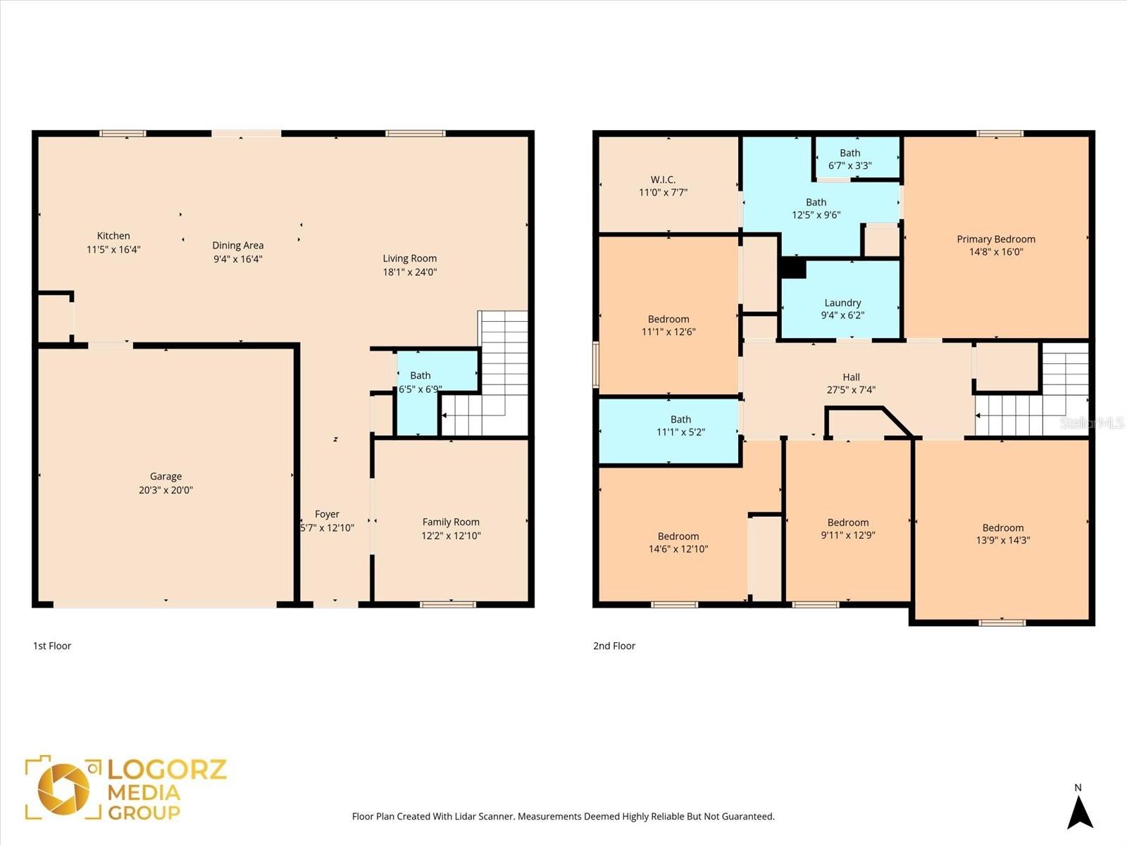 AYERSWORTH GLEN PH 3C - Residential