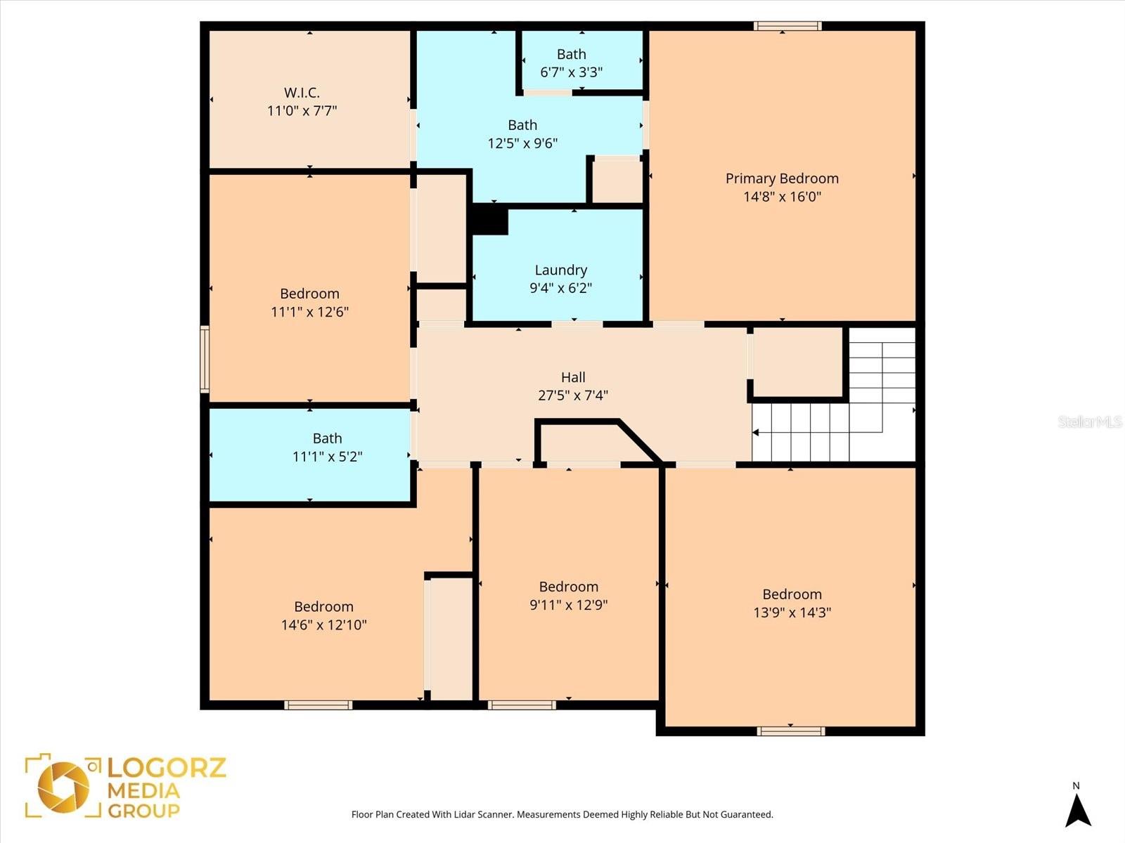 AYERSWORTH GLEN PH 3C - Residential